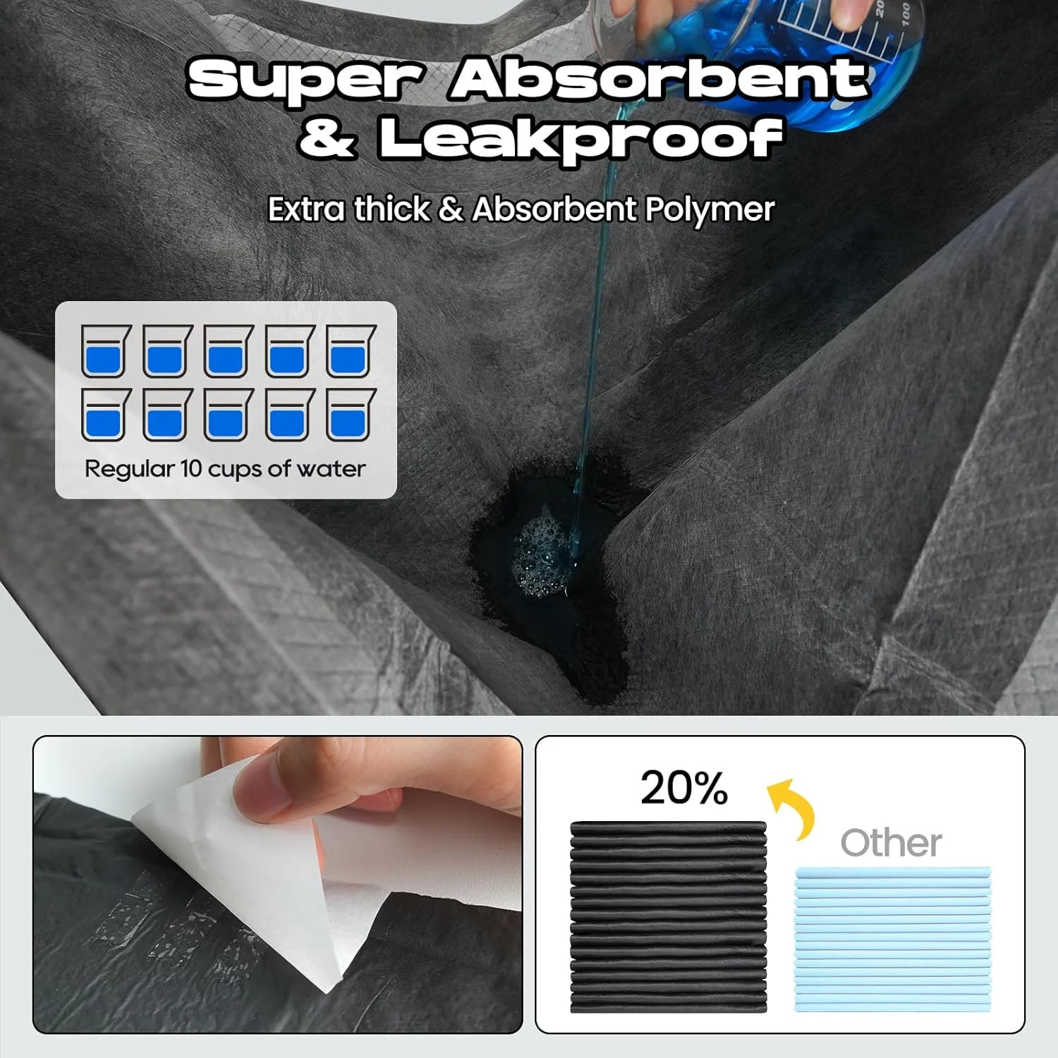 Dog Pee Pads for Dogs XXL 30″x36″ Charcoal Puppy Pads 50 Counts Extra Large Disp