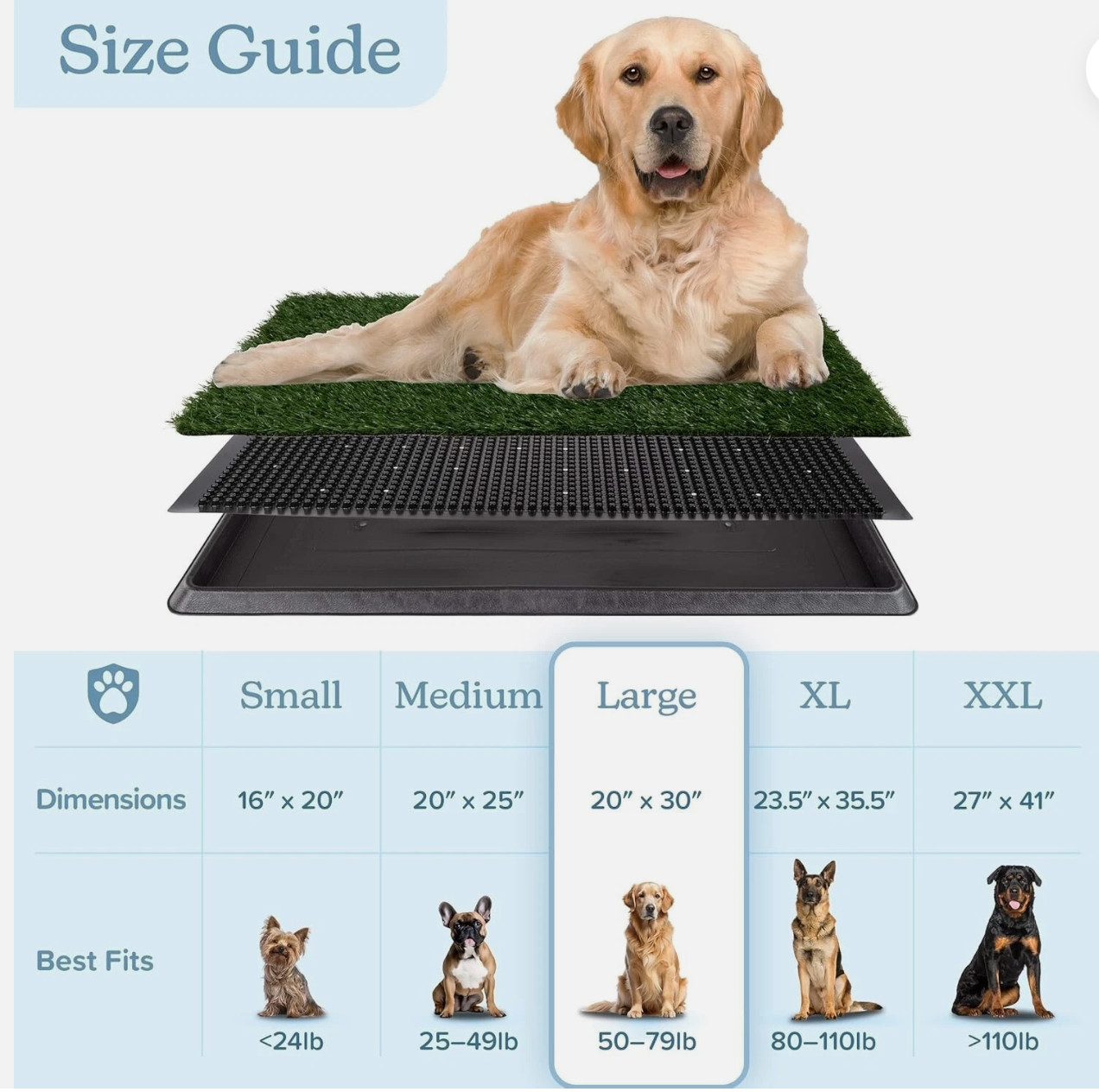 Artificial Grass Puppy Pee Pad 20×30 Reusable 3-Layer Training Mat