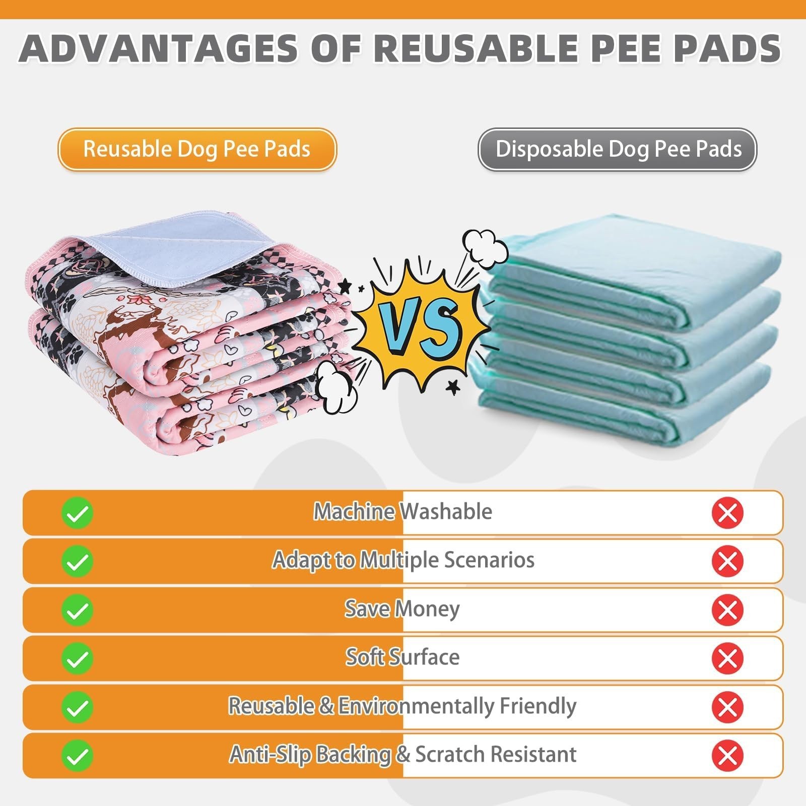 Large Washable Dog Pee Pads – 2 Pack Super Absorbent, Waterproof & Leak-Proof, N