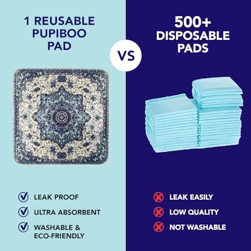Washable Pee Pads for Dogs and Cats – 36 x 36 Inch (Pack of 2) Blue Medallion