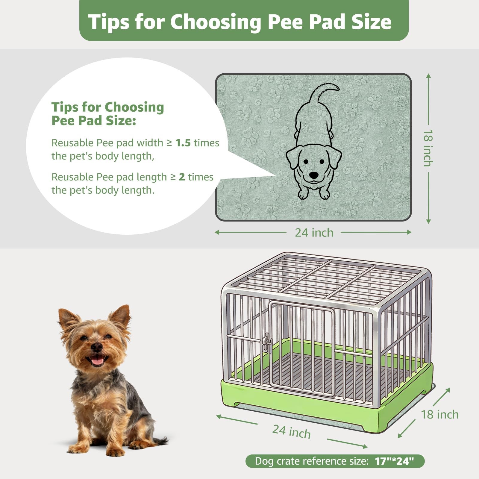 LOOBANI Washable Pee Pads for Dogs: 2 Pack Super Absorbent Reusable Puppy Pad…
