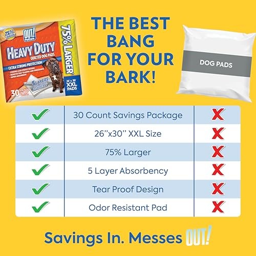 Out! Petcare Puppy Pads Xxl, Heavy Duty, Leak Proof Pee Pads For Dogs,