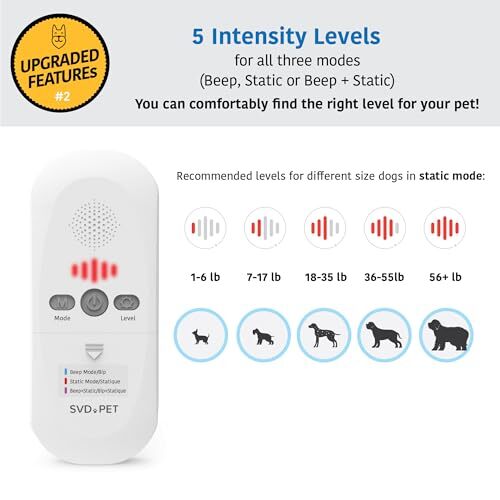 PET TRAINING MAT Dogs Cats Electronic Repellent Scat X-Large 5 Levels SVD.PET