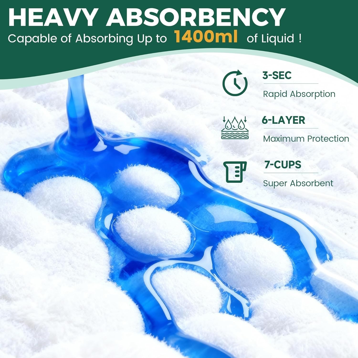 100 Count Quick-Dry Extra Large Puppy Pads 28″x34″ – Super Absorbent & Pet Safe