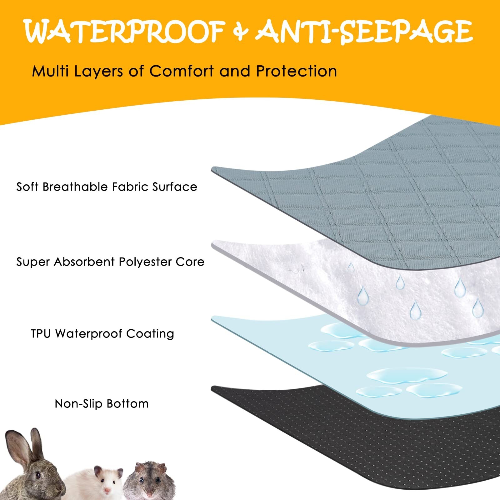 4Pc Guinea Pig Cage Liners Washable Waterproof Bedding Non Slip 18 x 24 in Gray