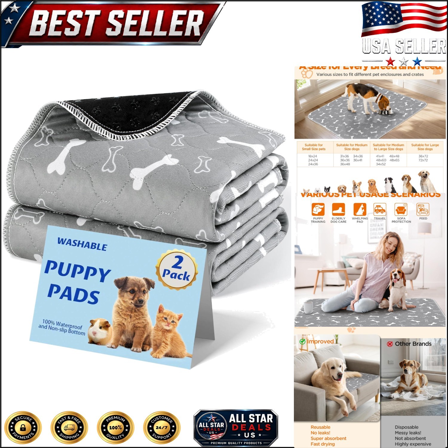 Comfortable Washable Dog Pads, 18×24 Anti-Slip Training Mats for Indoor Use