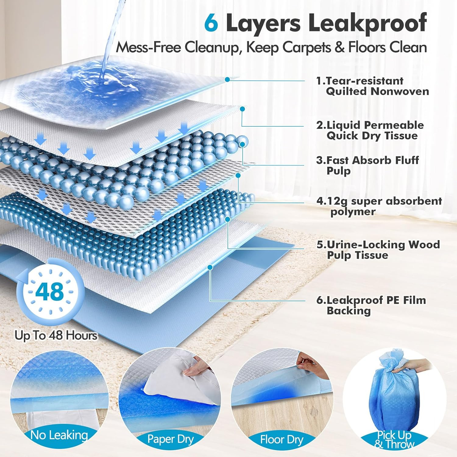 4XL 36″X36″ Thicken Heavy Absorbency Dog Pee Pad Extra Large- Jumbo Disposable P