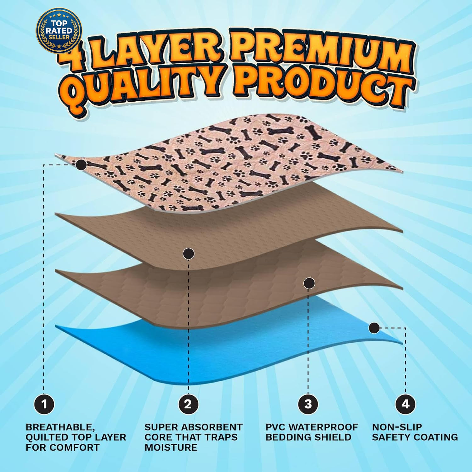 Super Absorbent Washable Pee Pads for Dogs Large 35 X 31 (2-Pack) Puppy Pads Pet