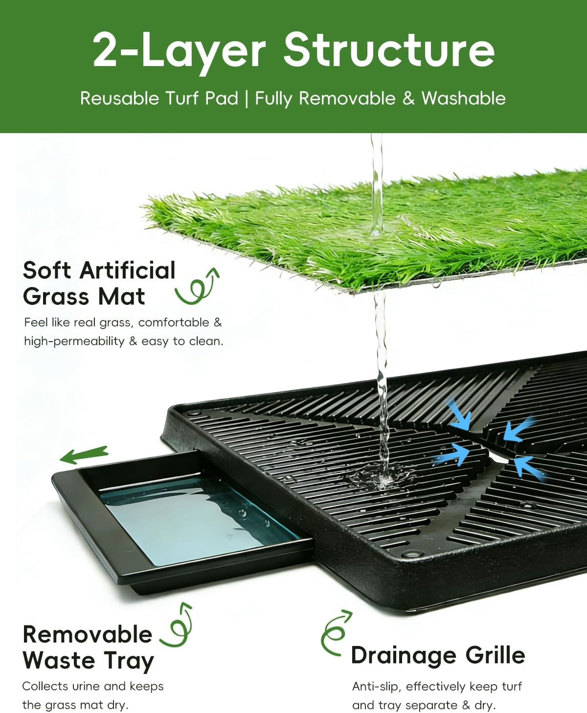 Indoor Dog Grass Pad with Tray – Reusable Potty Solution for Small Dogs