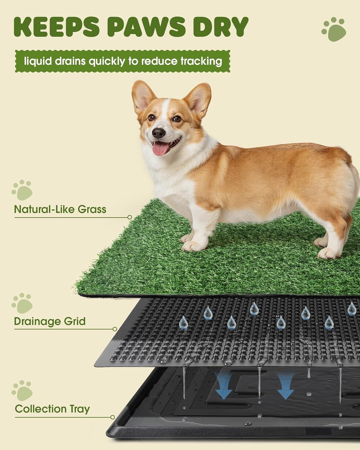 Dog Grass Pad with Tray Artificial Grass Puppy Pee Pad for Dogs, Reusable