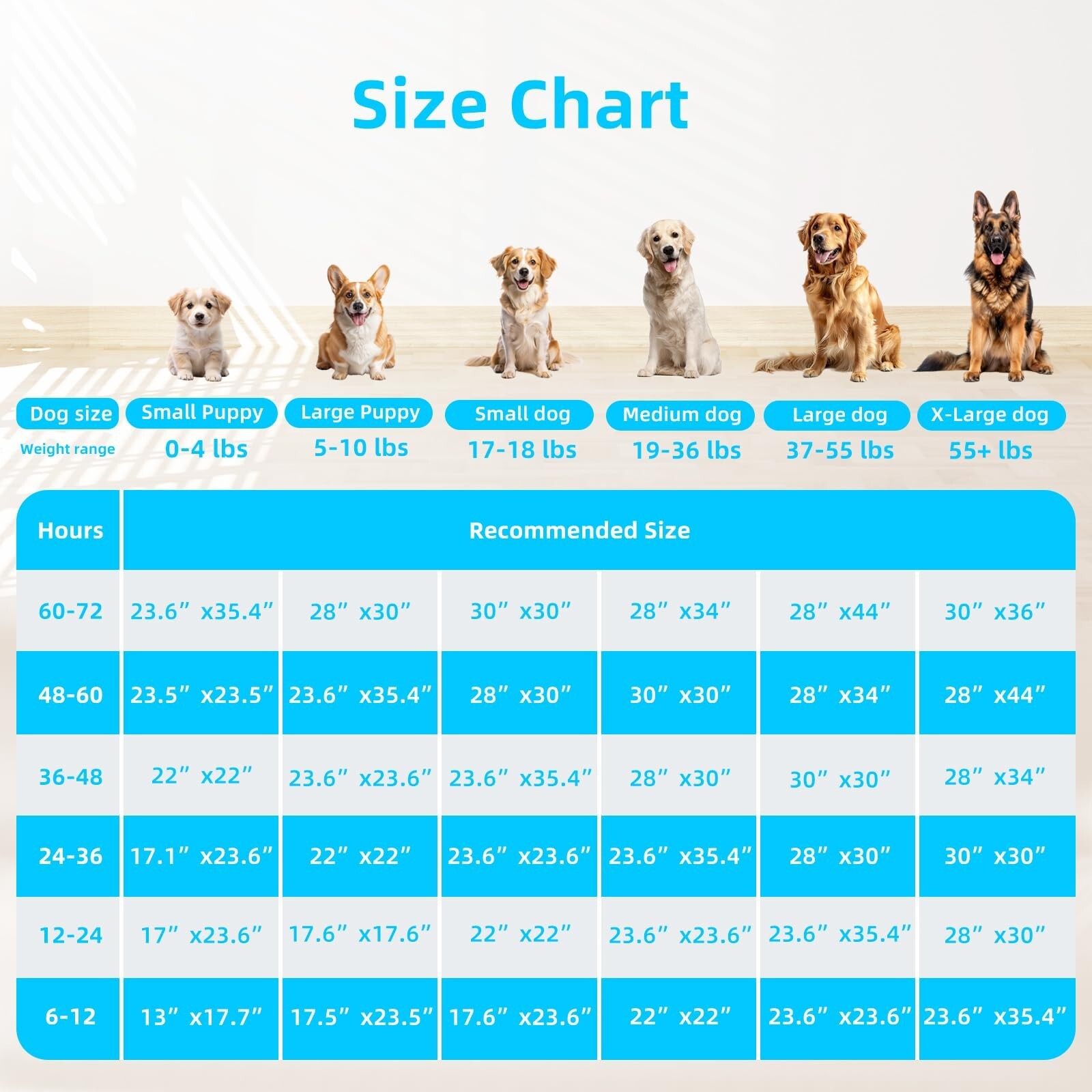 FluffyDream Super Absorbent Waterproof Dog and Puppy Pet Training Pad, Houseb…