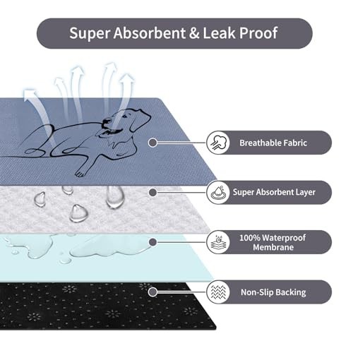 2 Pack 36″x36″ Washable Dog Pee Pads – Reusable, Non-Slip, Leak-Proof Training P