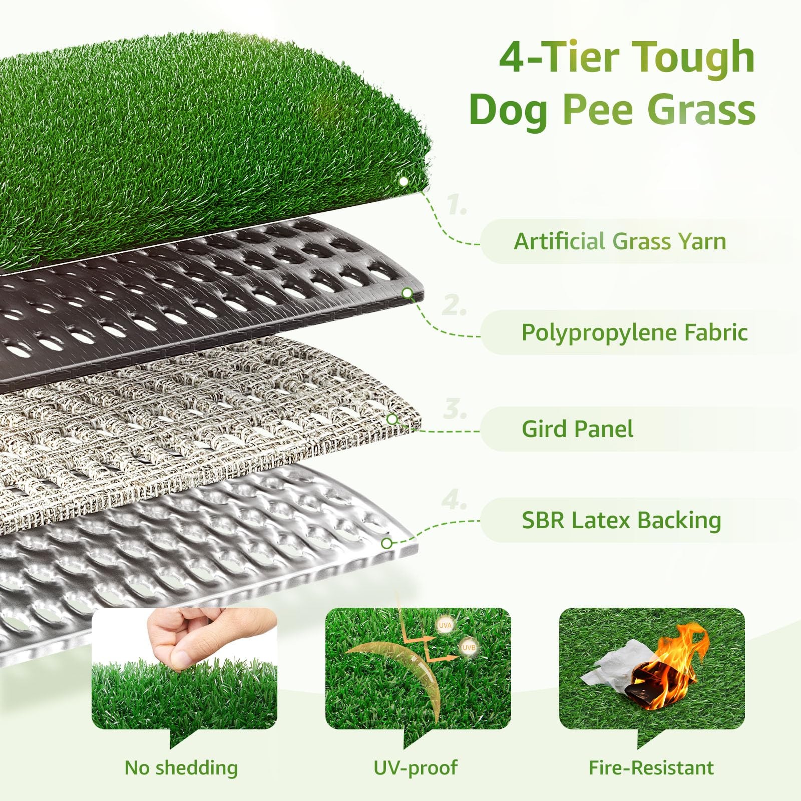 LOOBANI Dog Grass Pee Pads, 2 Pack Artificial Pads 18*23 inch, Green