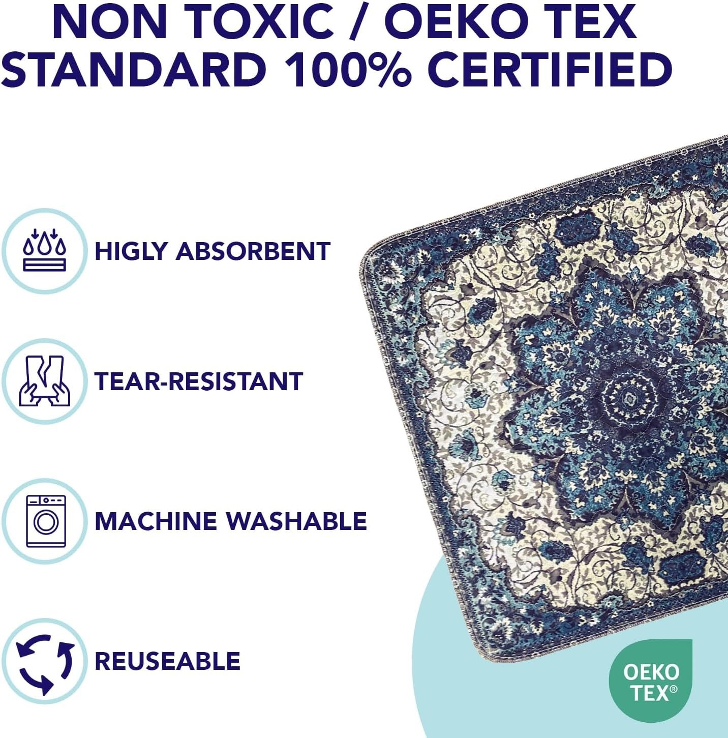 100% Waterproof & Leak-Proof Reusable Dog and Cat Training Pads – 36″ x 36″