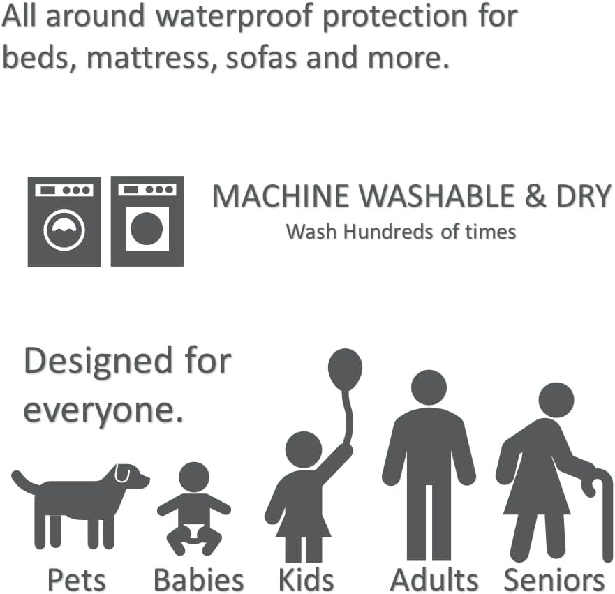 XL Washable Reusable Underpads 36″x54″ Waterproof Absorbent Incontinence Blue