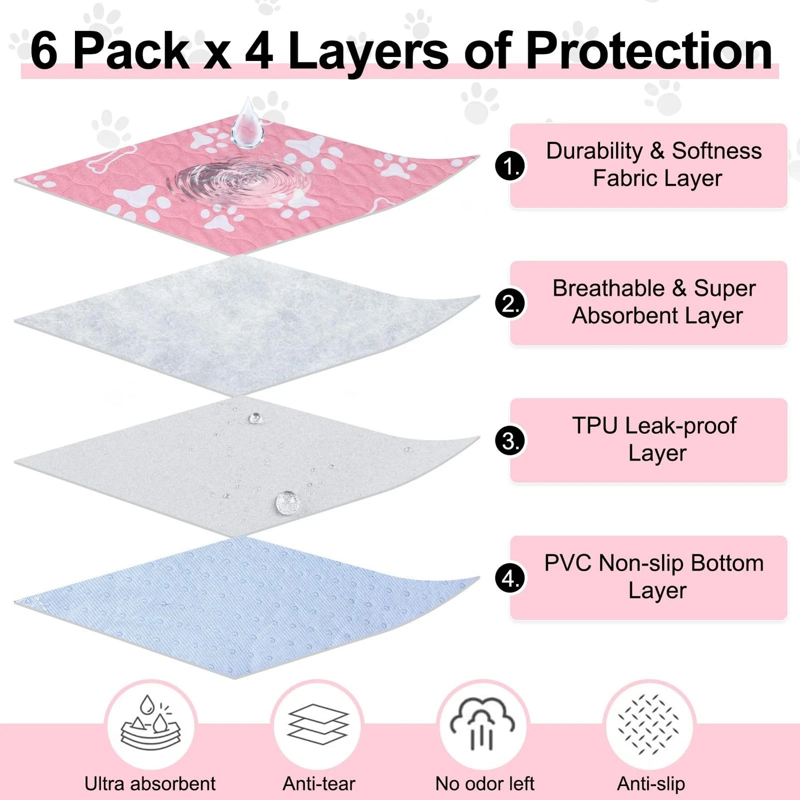 6 Pack Washable Pee Pads for Dogs, Reusable Puppy Pads for Potty Training, Wa…