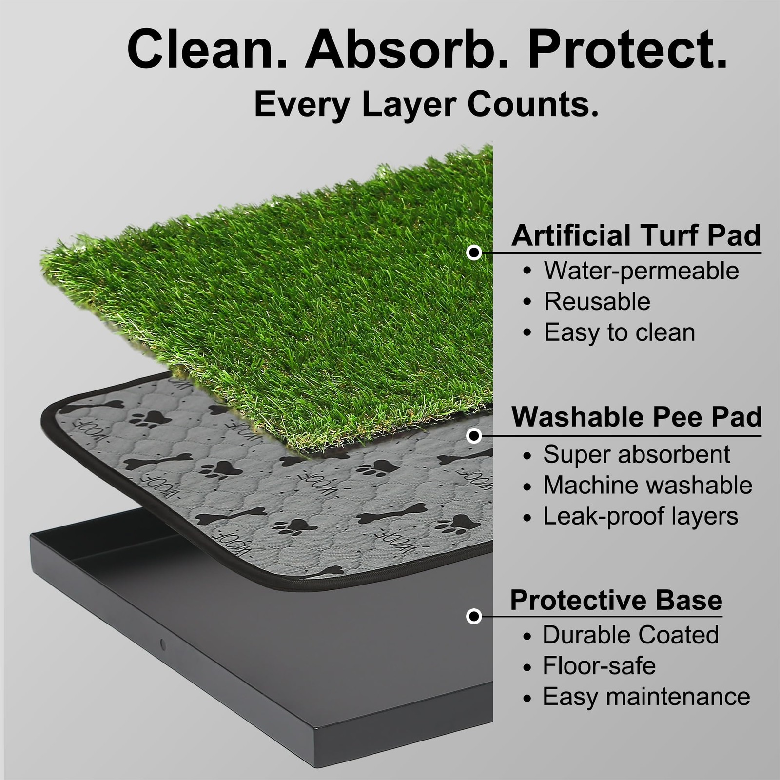 Stylish Indoor Dog Potty with High Walls, Durable Washable Fake Grass Mat, Splas
