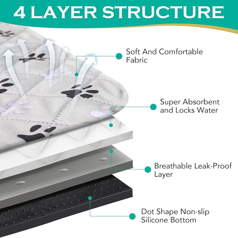 Washable Dog Pee Pads Super Absorbent Non-Slip Waterproof Pet Training Mat New
