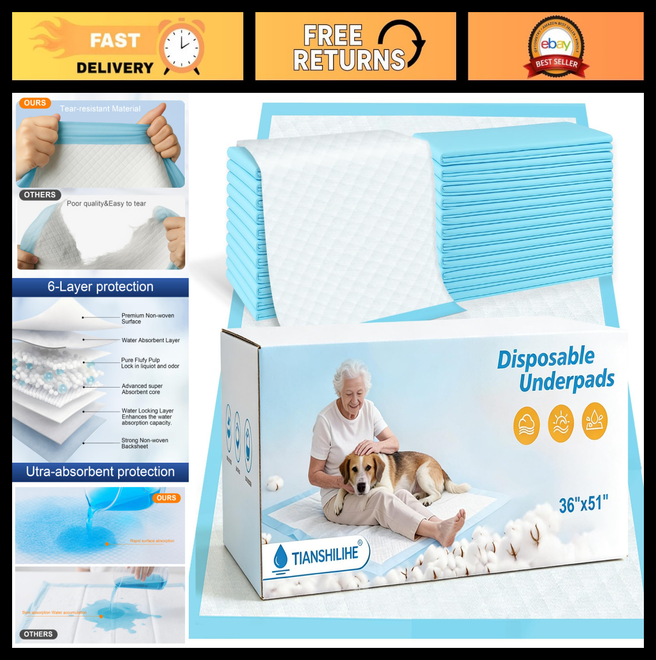 Extra Large Puppy Pee Pads 51″x36″ – 40 Count, Leak-Proof & Super Absorbent Trai