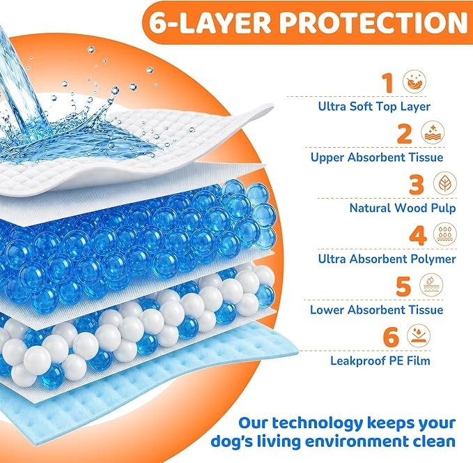 Puppy Pads 28″x34″, Extra Large, Super Absorbent, 30 Count, Potty Pads for Dogs