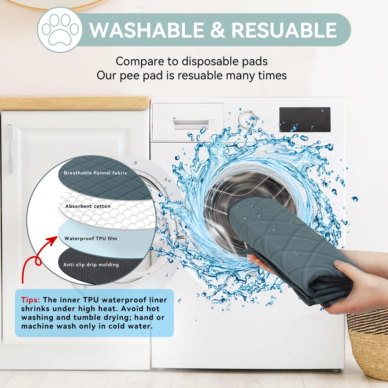Washable Reusable Pet Pee Pads, Absorbent Non-Slip Training Mat for Dog Cat R…