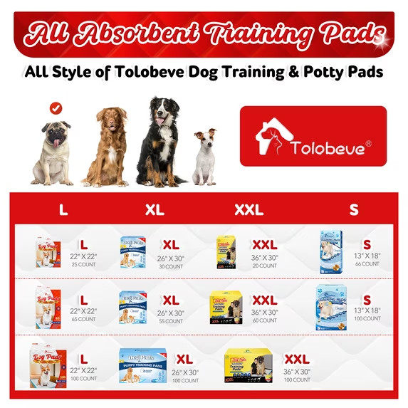 Tolobeve Puppy Pads Training Pads, Large, 22 in x 22 in, 200 Count