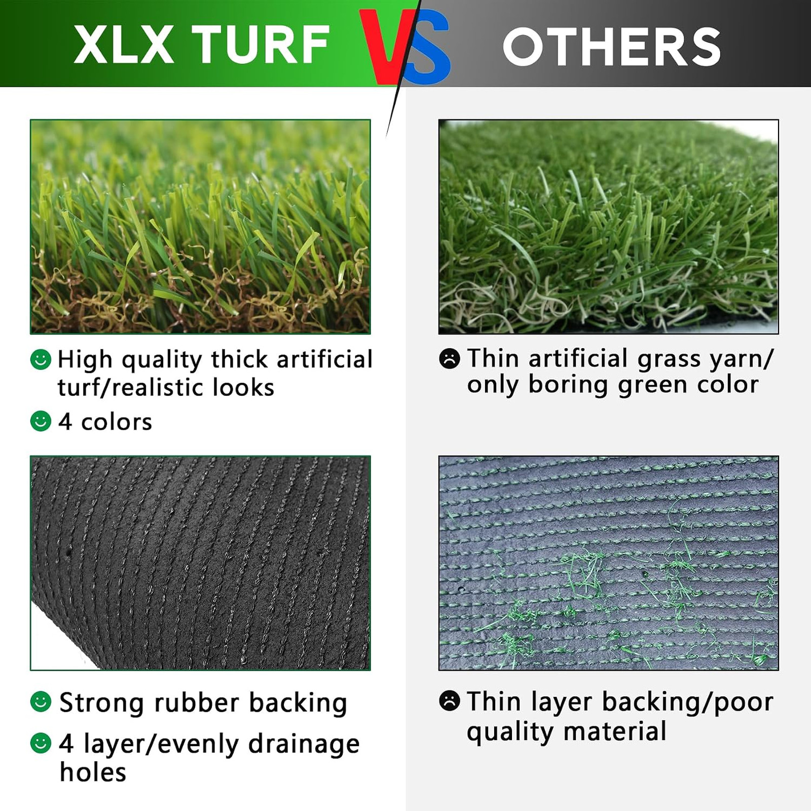 Large Artificial Grass Pad for Dogs Potty, Extra Soft Thick Turf for Indoor