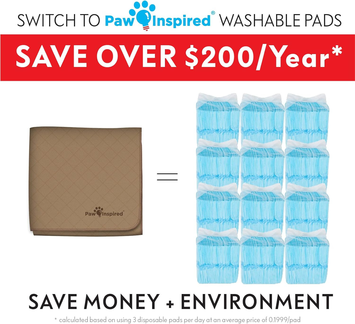 Washable Dog Pee Pad | Leakproof Non-Slip Potty Training Mat 72×72