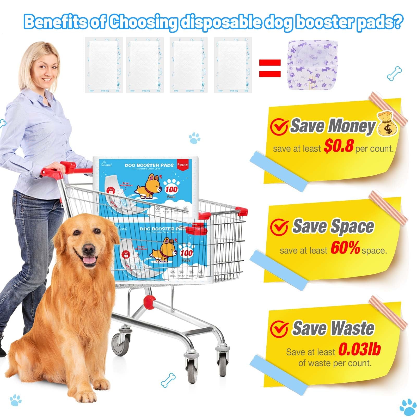 Dog Diaper Liners for Dog Diapers and Female 150ct Super Absorption Disposabl…