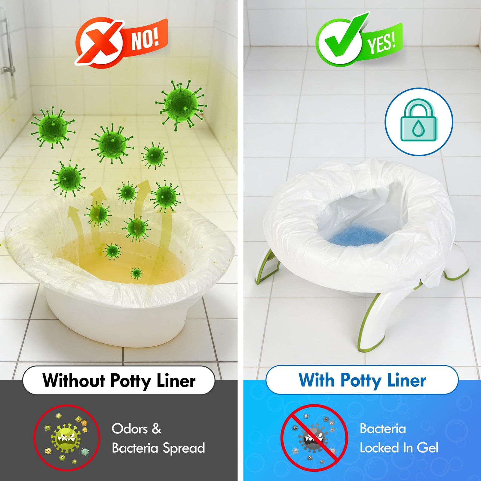BakeToilet Potty Liners 80ct Absorbent Pads