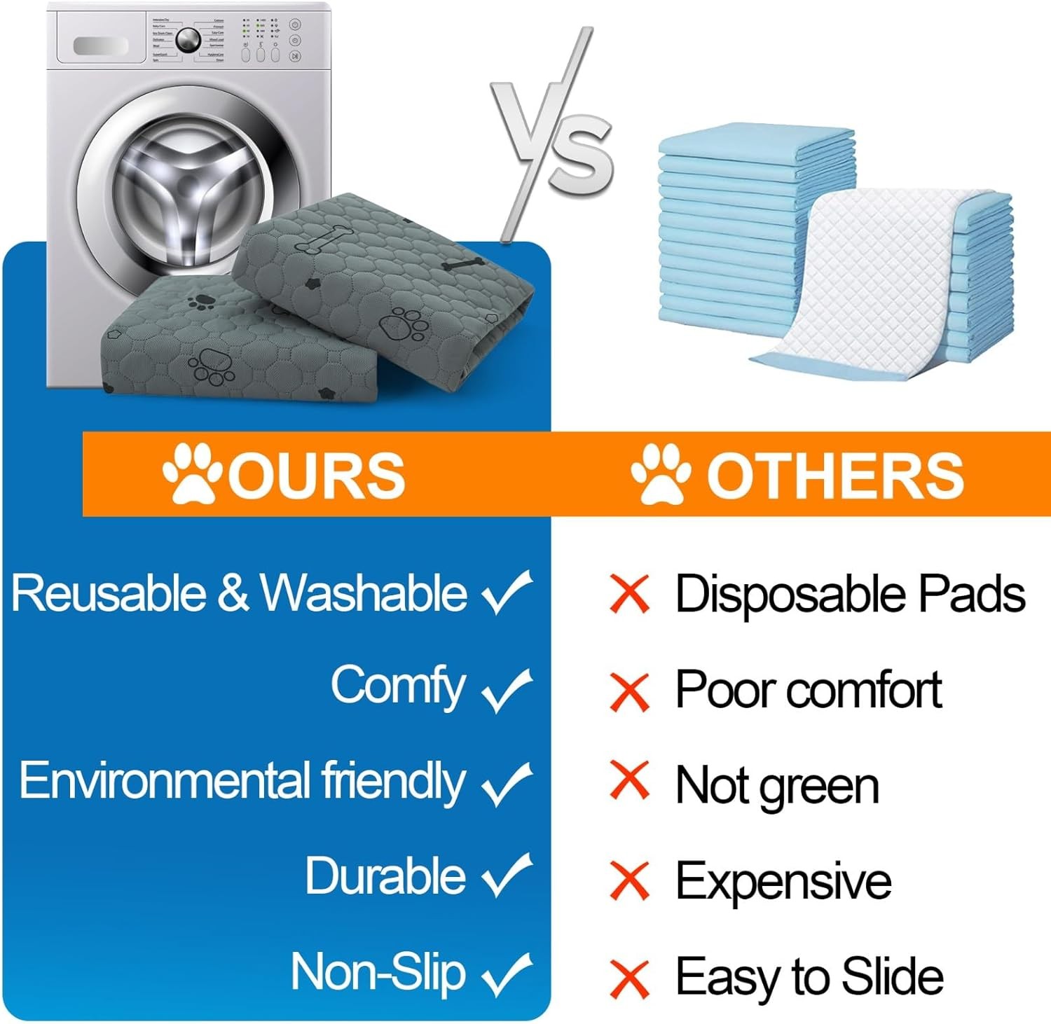 Super Absorbent Washable Pee Pads for Dogs Large 34 x 36 2-Pack Puppy Pads