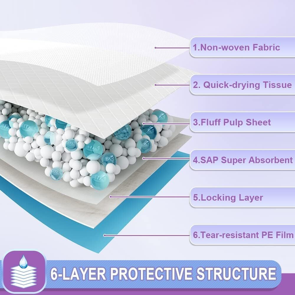 Puppy Pee Pads 22″x23″ 150 Count Dog Pee Training Pads Super Absorbent Leakproof