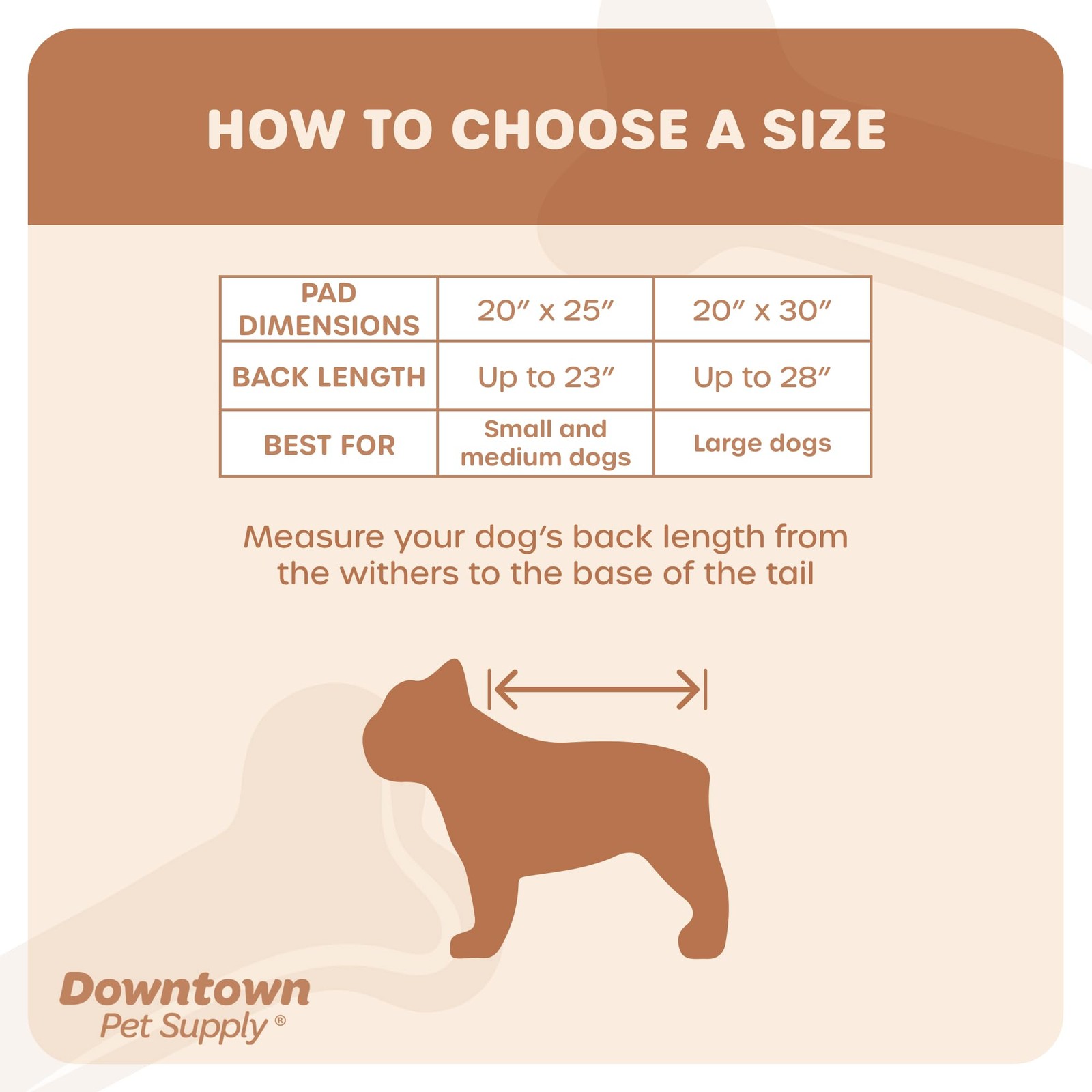 Dog Grass Pad with Tray, 20 x 30 w/Drawer – Outdoor and Indoor Potty System f…