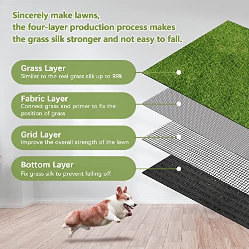 Loytryal 39.4 x 31.5 Inches Fake Grass Pee for Dogs Artificial Grass Rug Turf…
