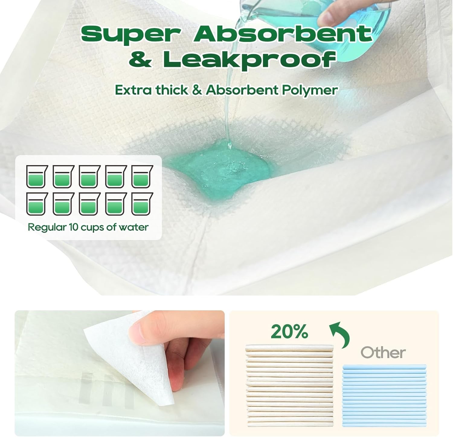 Puppy Pads Pee Pads for Dogs 30″x36″ 50 Count with Tabs | Bamboo Training Pad…