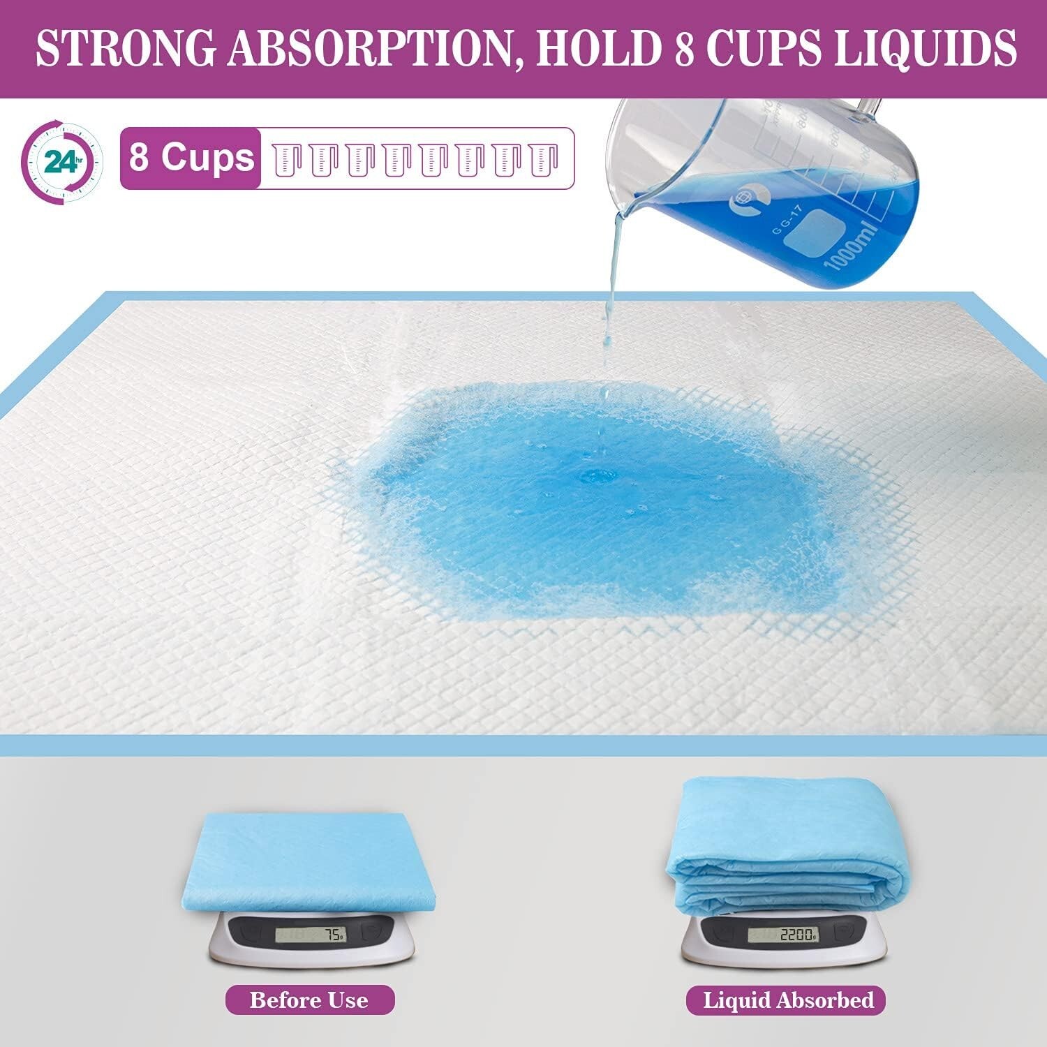 Super Absorbent Leak-Proof Extra-Large Dog Training Pads – 30 Count (28″x30″)