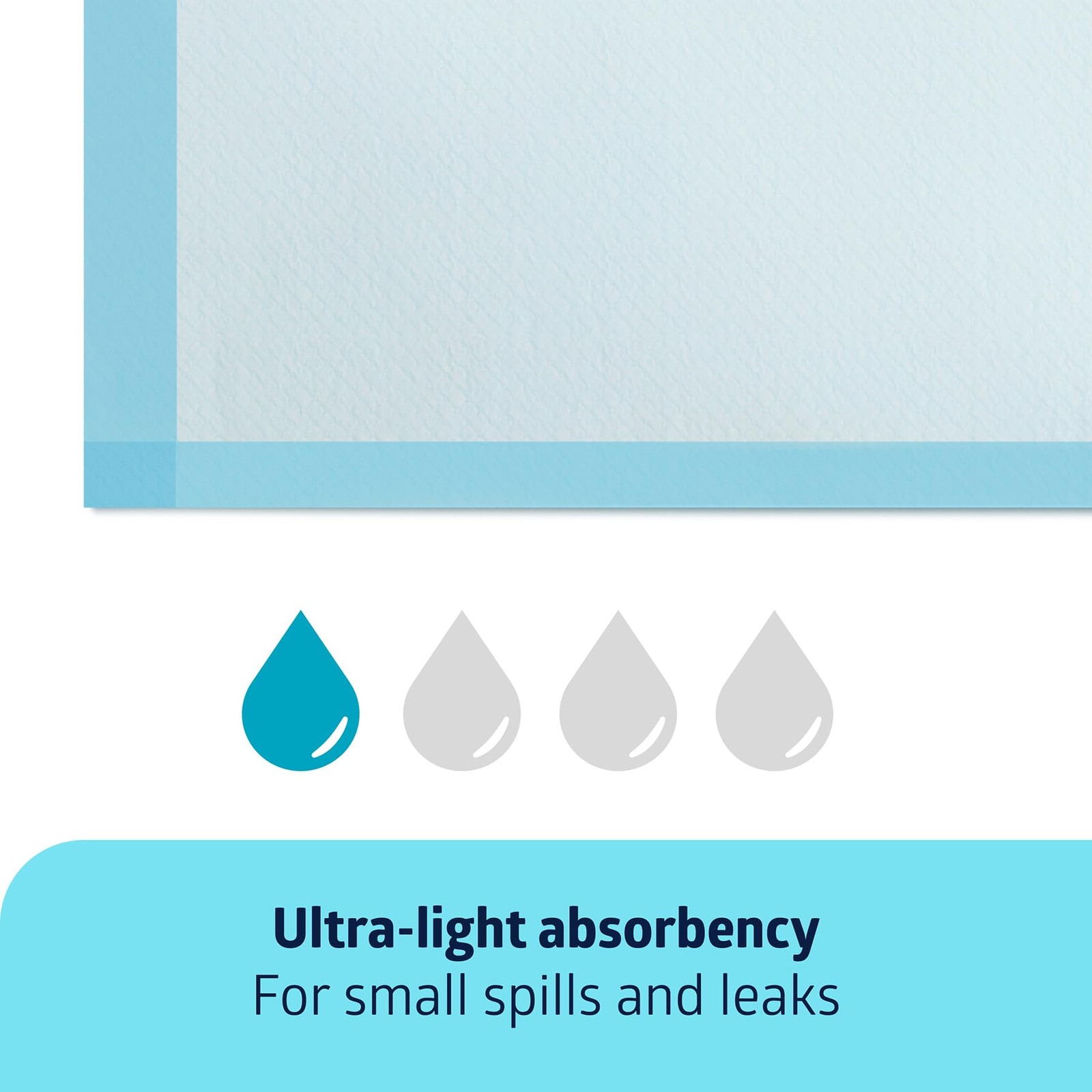 Blue Disposable Incontinence Underpads 23 x 36 150 Count Light Absorbency Chux