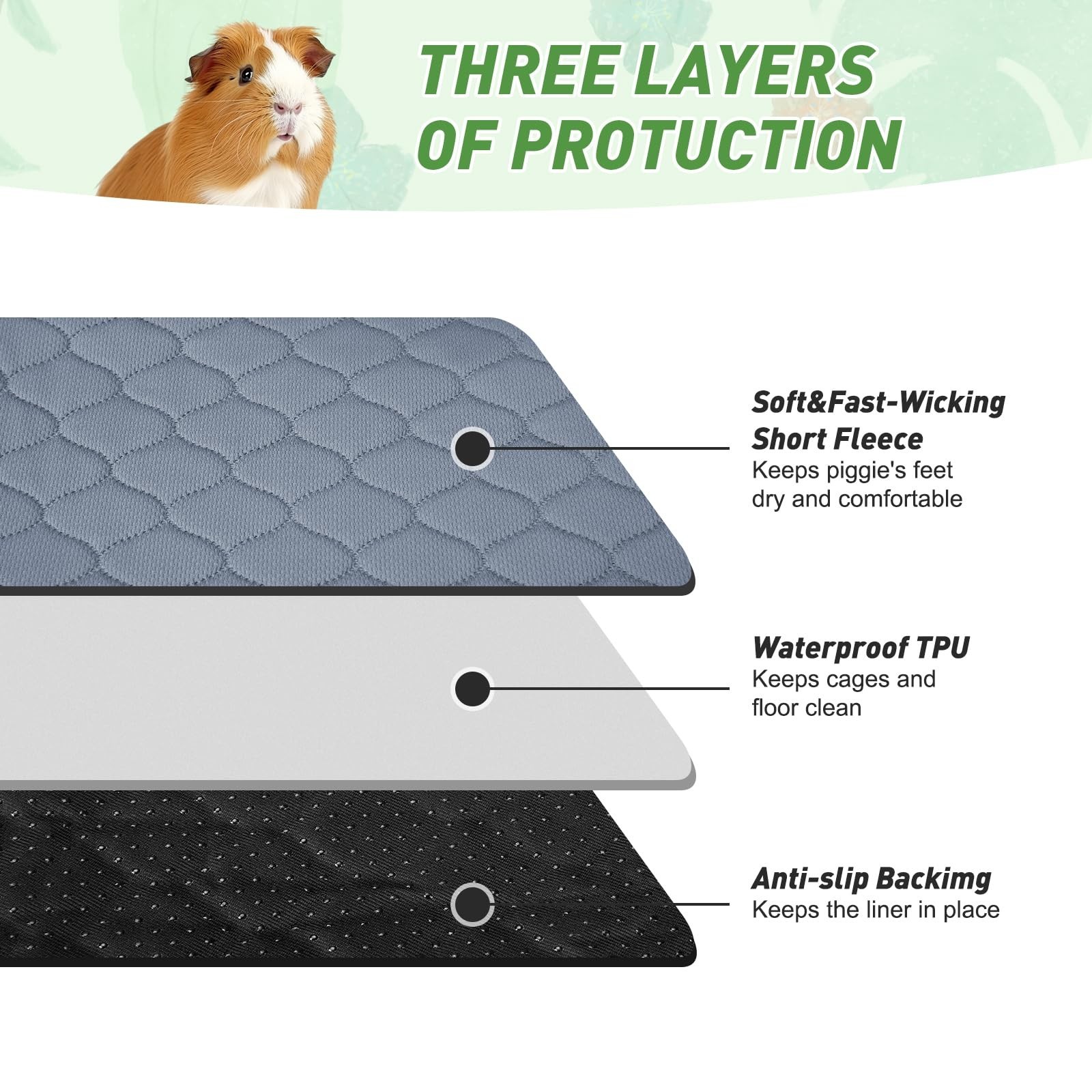 Guinea Pig Cage Liners, 36”X60” Washable Guinea Pig Pee Pads, Non Slip Reus…