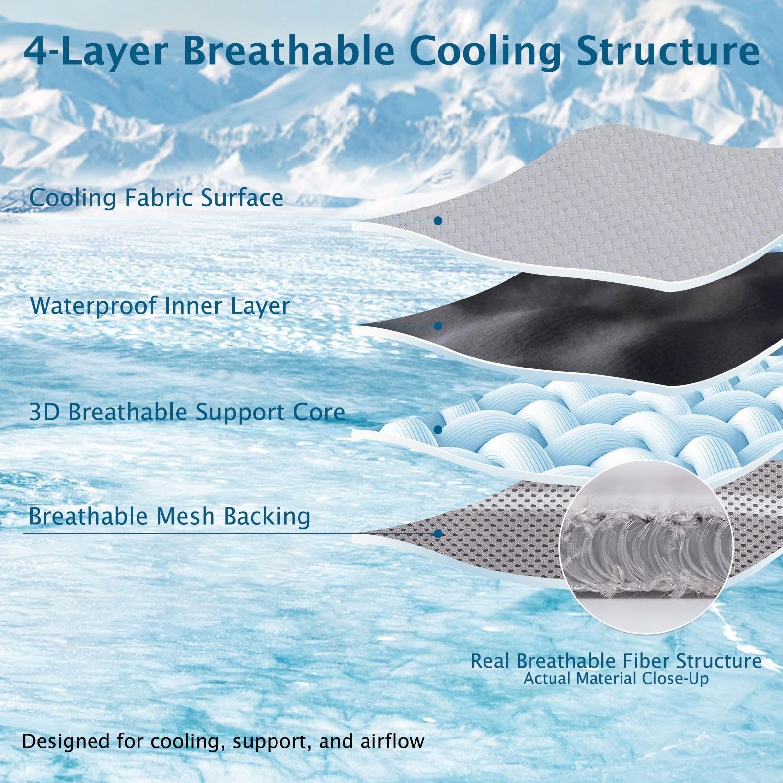 BVAGSS Dog Cooling Mat, Waterproof Foldable Cooling Pad for Dogs & Cats, Mach…