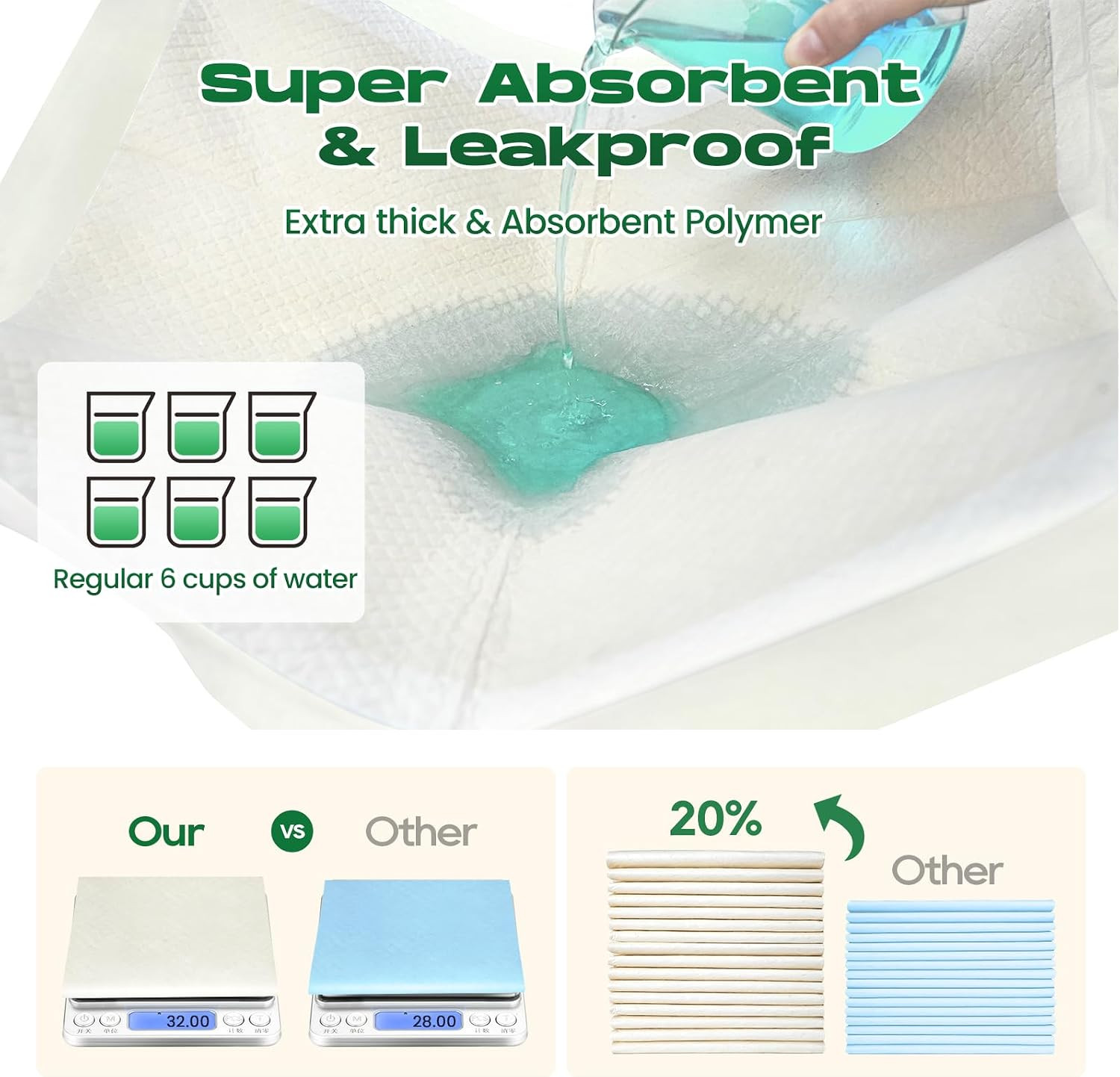 Puppy Pads 100 Count Small 22x22in Bamboo Training Pads Deodorizing Leakproof Qu