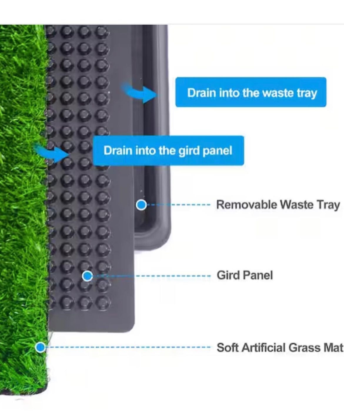 Portable Potty Turf Pee Mat