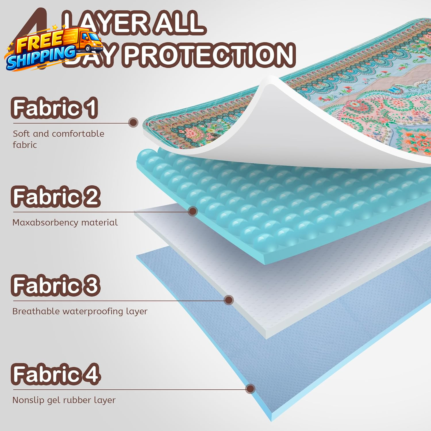 Washable Pee Pads for Dogs 18X24 2 Pack Reusable Puppy Pads Pet Training Pads