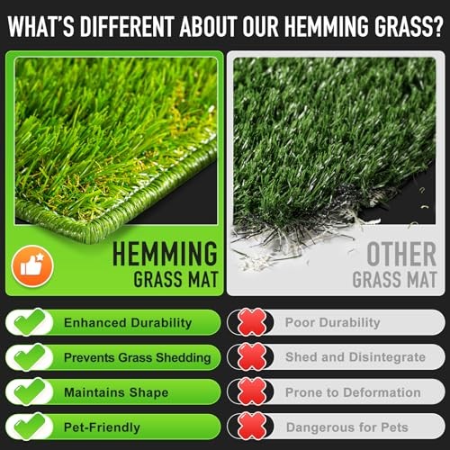 Hompet Dog Grass Pad with Tray Large 41″x27″ Artificial Turf