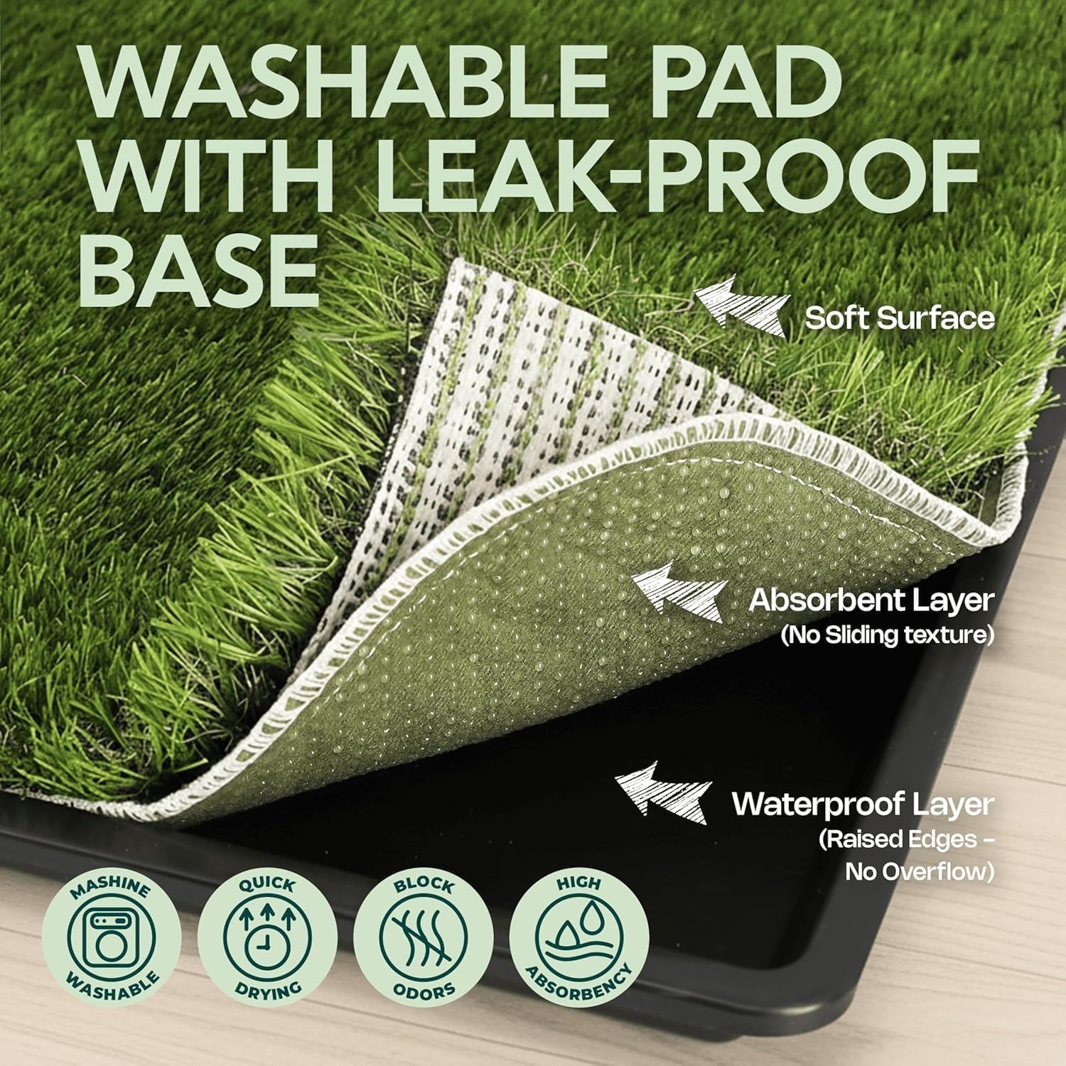 Dog Grass Pad with Tray, 35”X23” Large Artificial Turf Grass Potty, Reusable