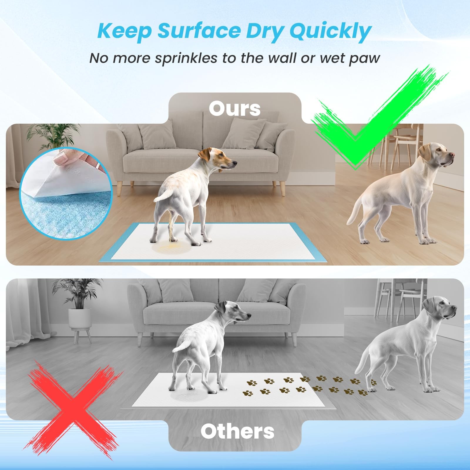 Puppy Pee Pads for Dogs – 32″x36″ Extra Large, 60 Count, Leak-Proof & Super A…