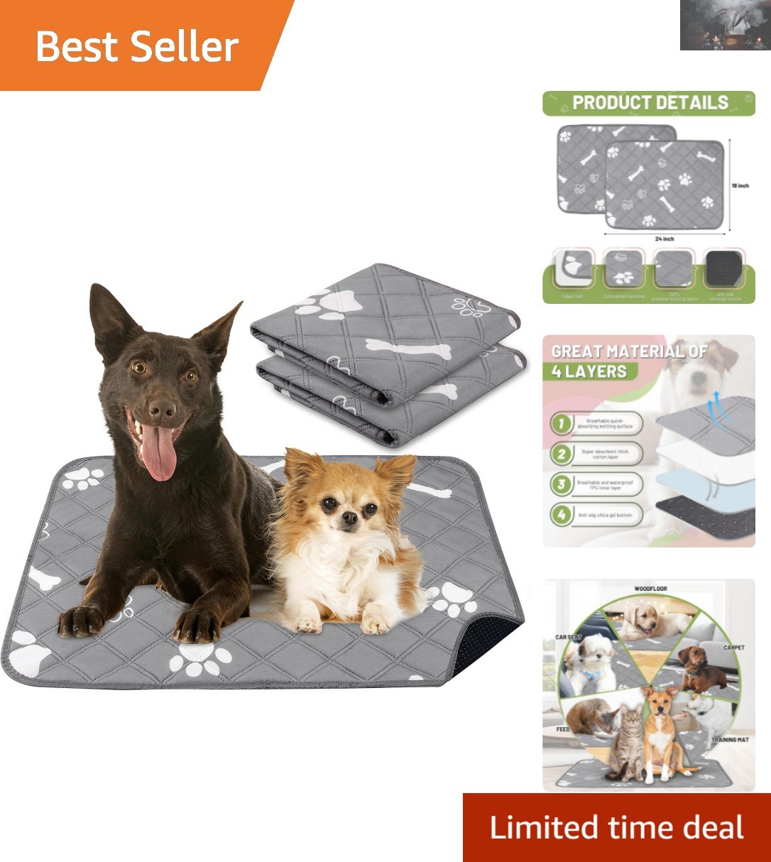 Reusable Puppy Pads, Super Absorbent & Leakproof – Eco-Friendly 2 Pack