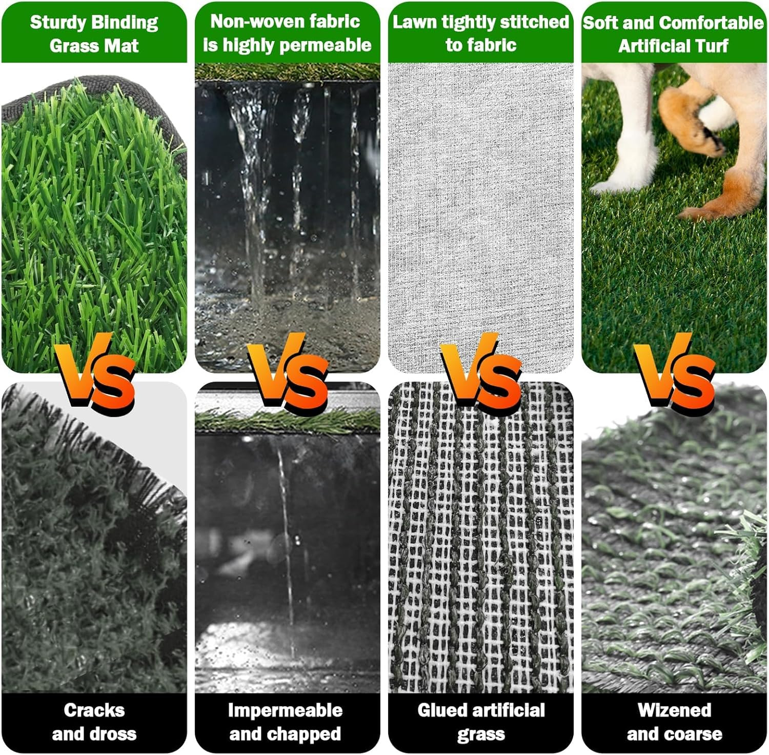 Dog Grass Mat with Pee Pad 32×23″, Medium Dog Litter Box Indoor Artificial Turf