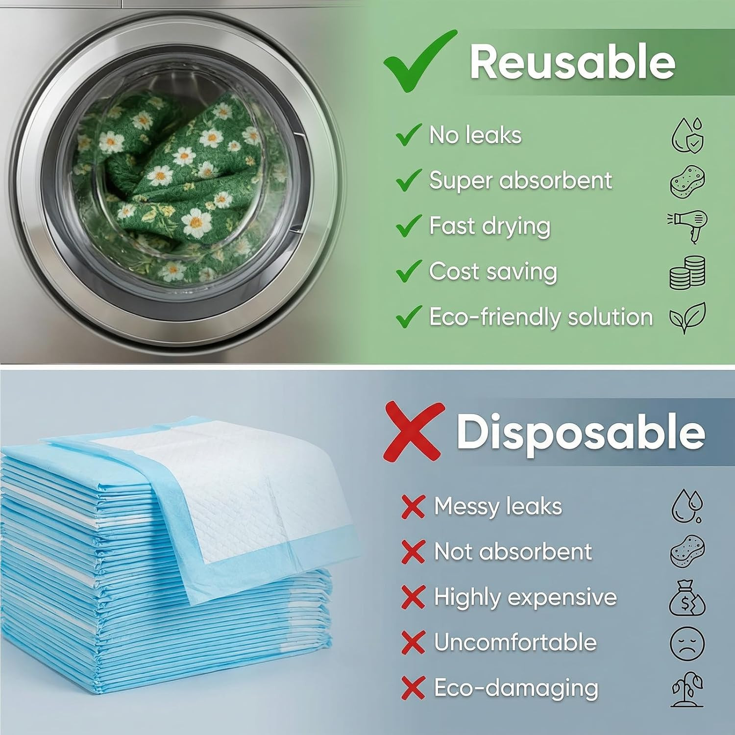 Washable Pee Pads for Dogs, Reusable Puppy Potty Training Pads, Ultra-Absorbent