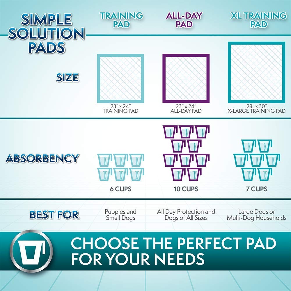 Simple Solution 11268 XL Pee Pads for Dogs 28×30 100 Count