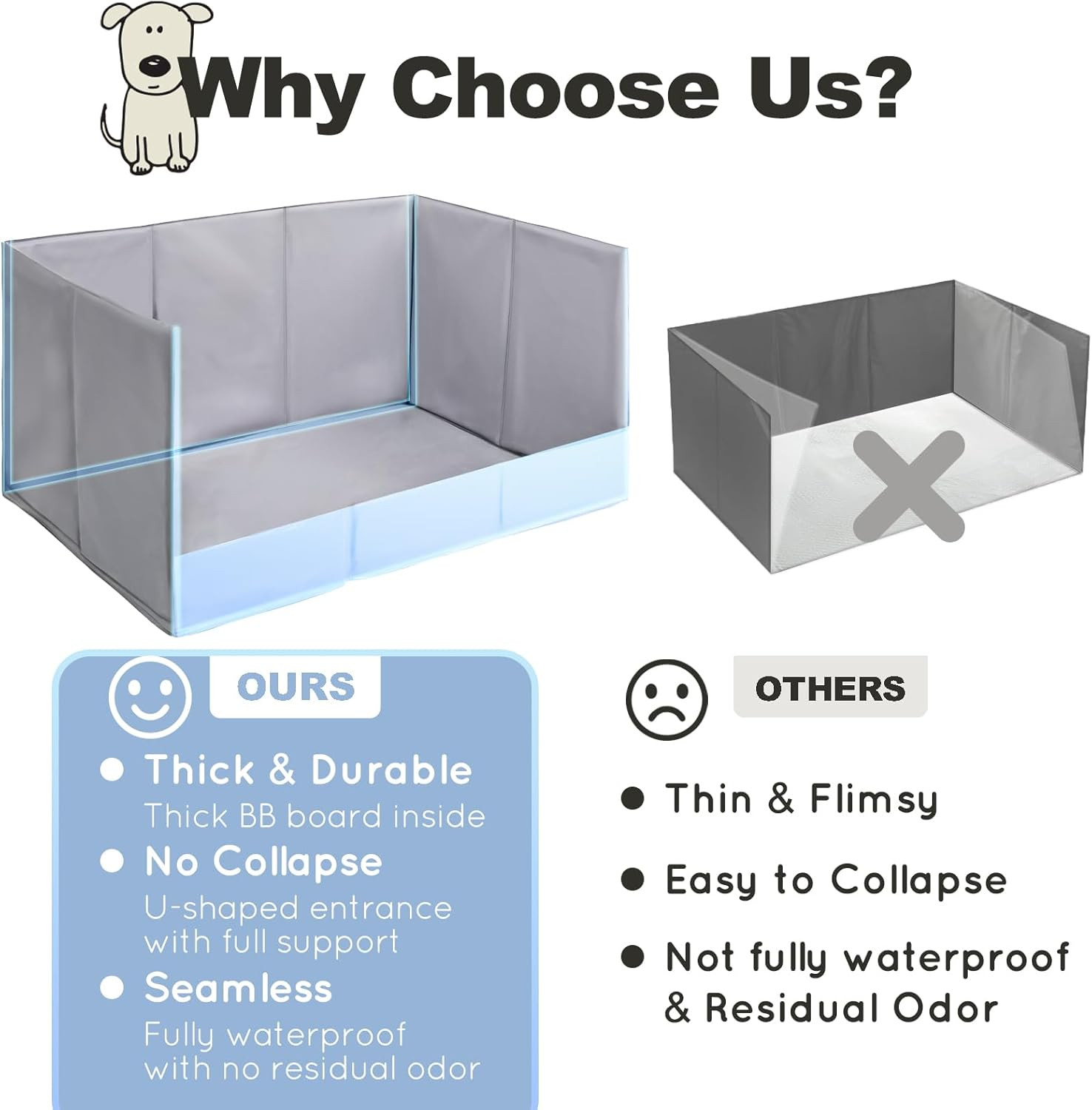 Dog Litter Box, Pee Pad Holder Foldable, Indoor Dog Potty Tray for Puppy & Mediu